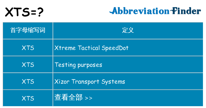xts 代表什么
