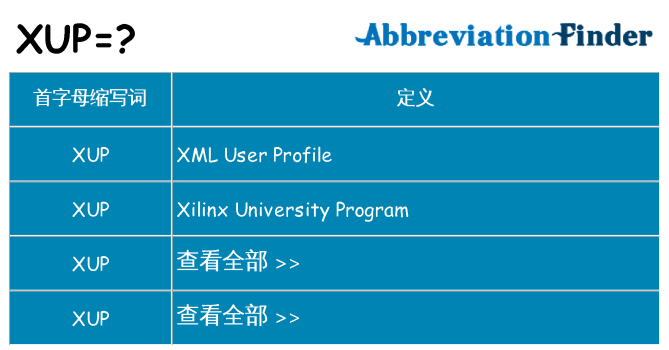 xup 代表什么