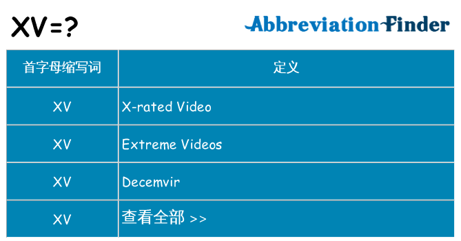 xv 代表什么