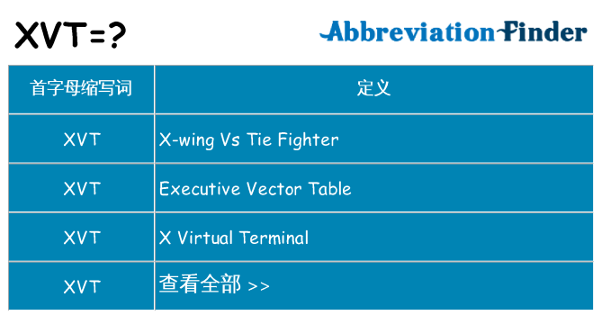 xvt 代表什么