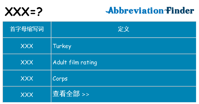 xxx 代表什么