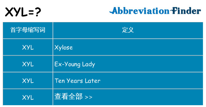 xyl 代表什么