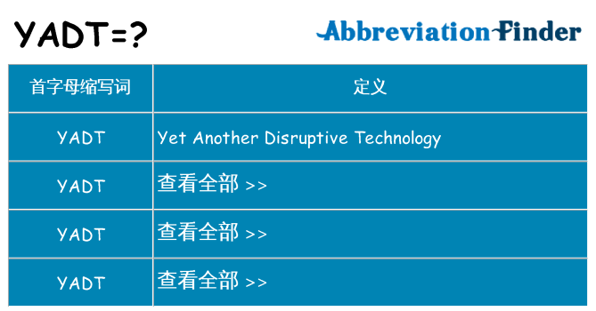 yadt 代表什么