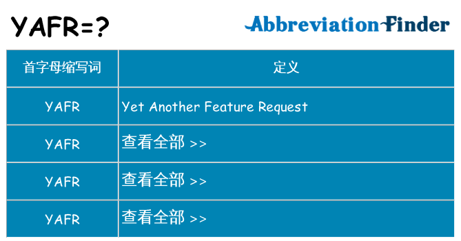 yafr 代表什么