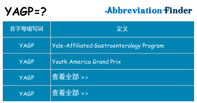 yagp 代表什么