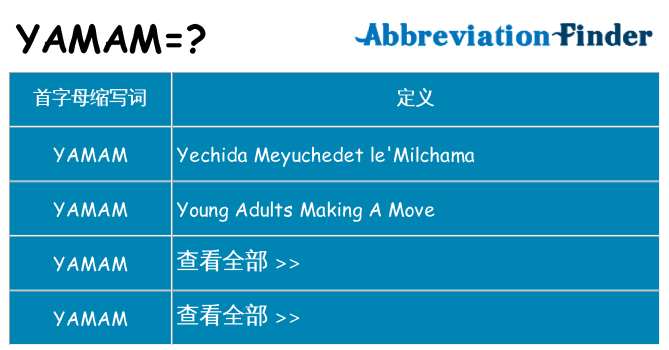 yamam 代表什么