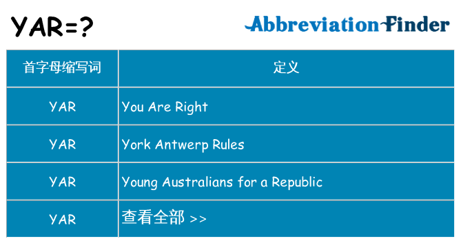 yar 代表什么