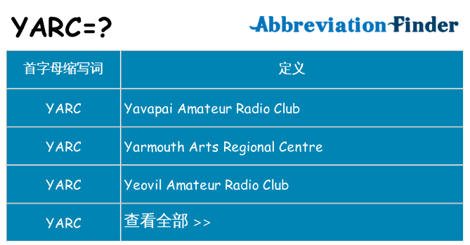 yarc 代表什么