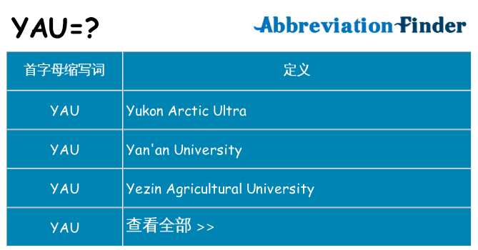 yau 代表什么