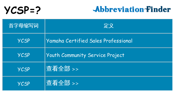 ycsp 代表什么