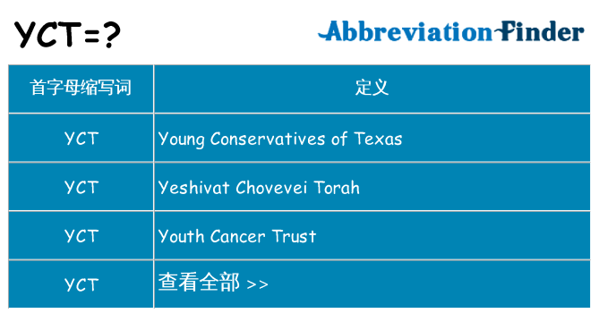 yct 代表什么