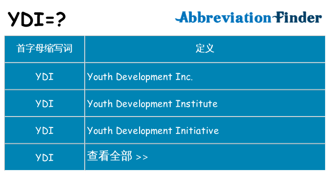ydi 代表什么