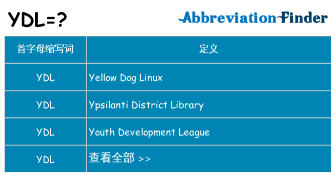 ydl 代表什么