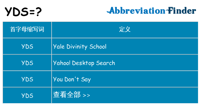 yds 代表什么