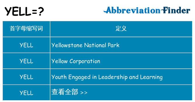 yell 代表什么