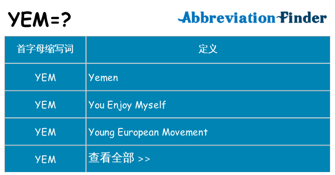 yem 代表什么