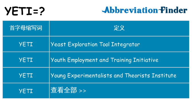 yeti 代表什么