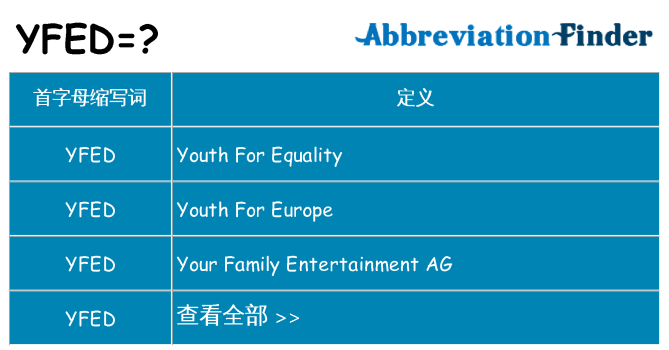 yfed 代表什么