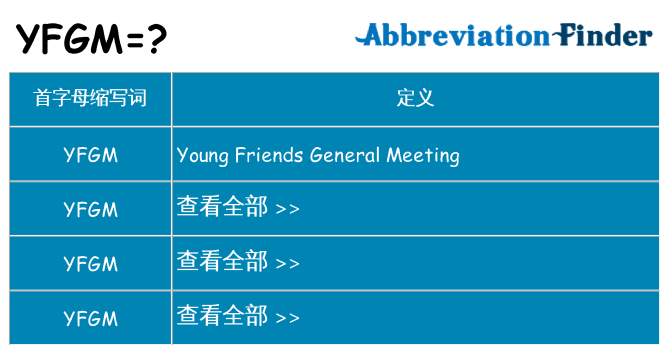 yfgm 代表什么