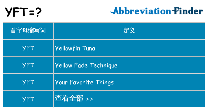 yft 代表什么