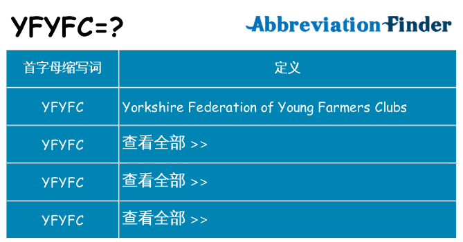 yfyfc 代表什么