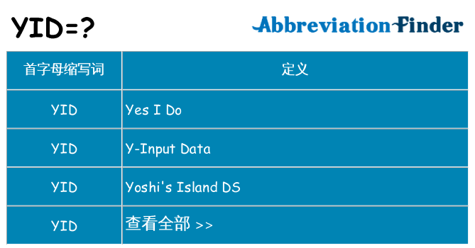 yid 代表什么