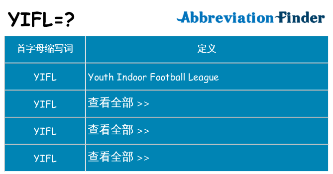 yifl 代表什么