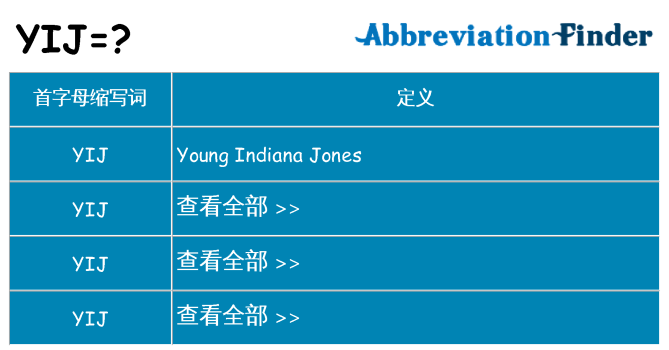 yij 代表什么