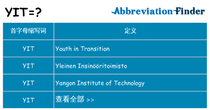 yit 代表什么