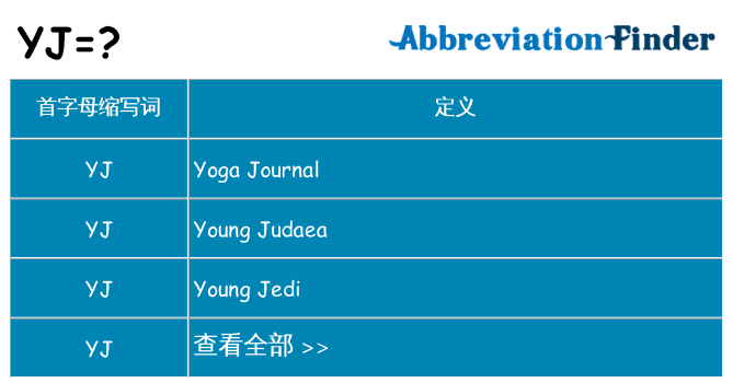 yj 代表什么