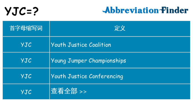 yjc 代表什么