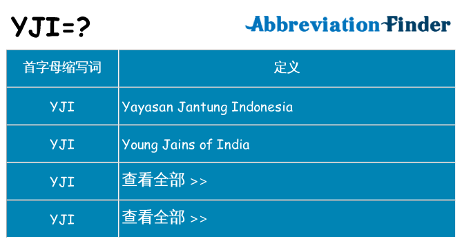 yji 代表什么