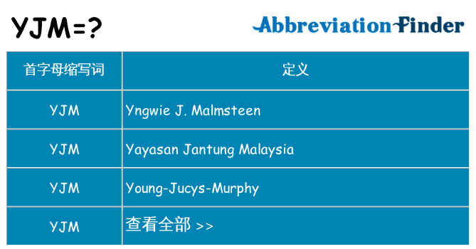 yjm 代表什么