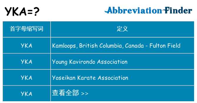 yka 代表什么