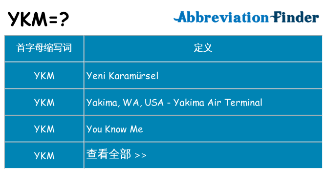 ykm 代表什么
