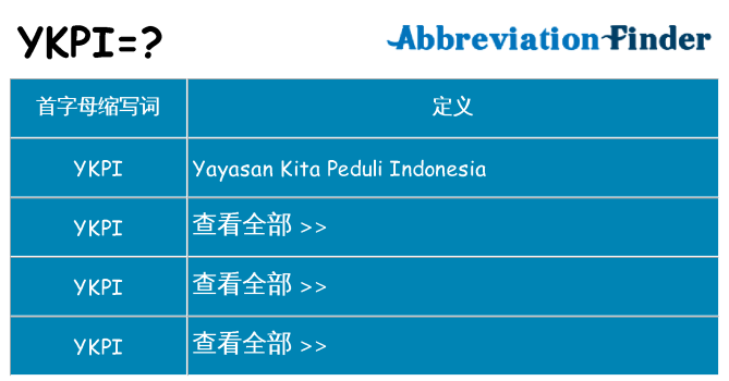 ykpi 代表什么