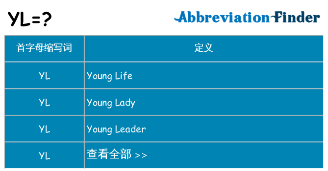 yl 代表什么