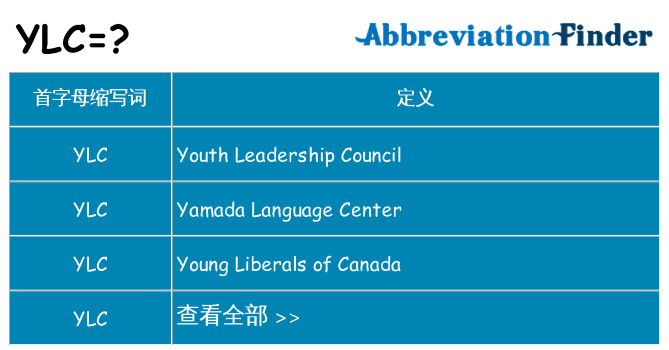 ylc 代表什么