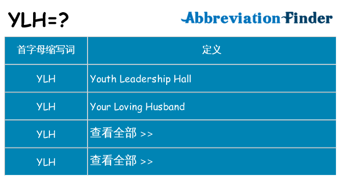 ylh 代表什么