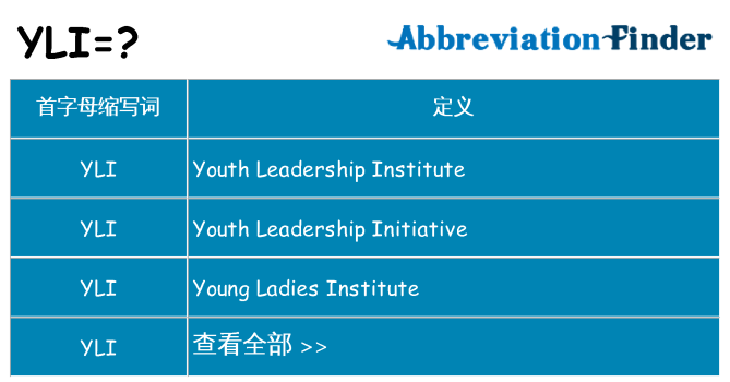 yli 代表什么