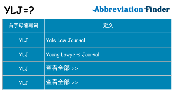 ylj 代表什么