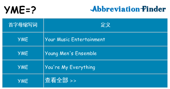 yme 代表什么