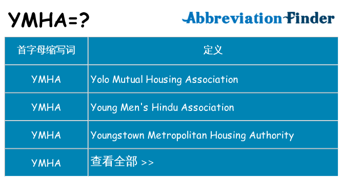 ymha 代表什么