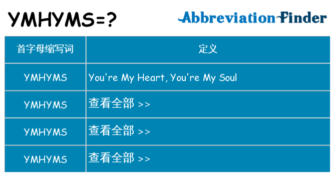 ymhyms 代表什么