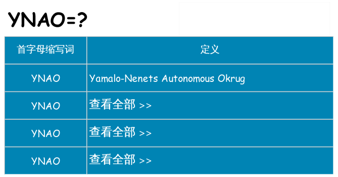 ynao 代表什么