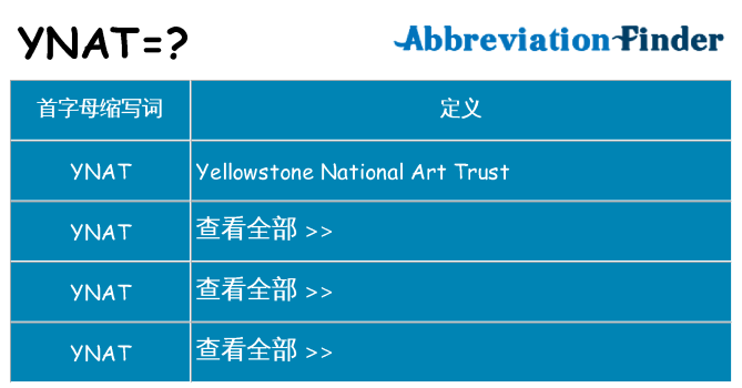 ynat 代表什么
