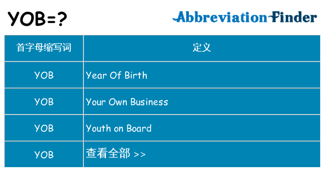 yob 代表什么