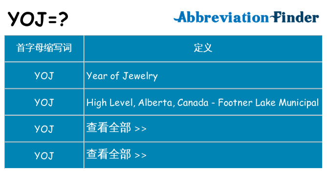 yoj 代表什么