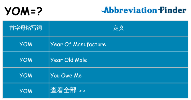 yom 代表什么