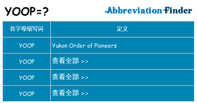 yoop 代表什么